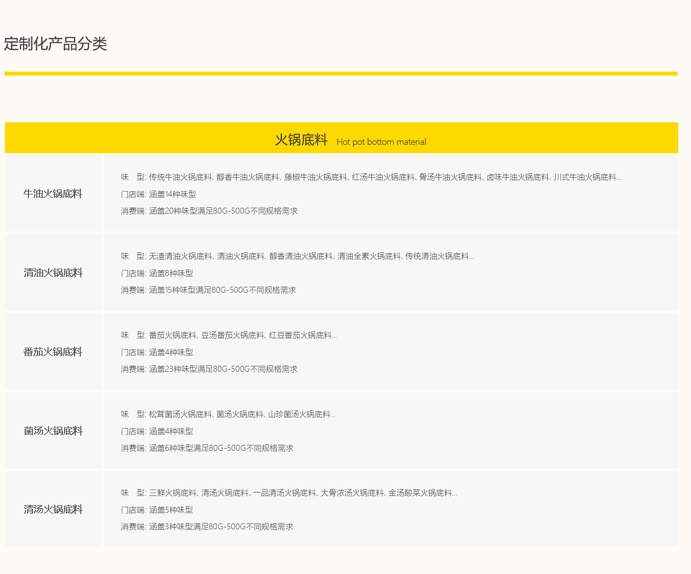 优发国际·随优而动一触即发